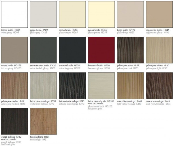 Кухня Essentziale