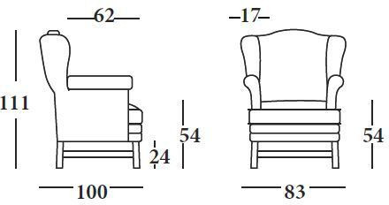 Кресло Zafferano