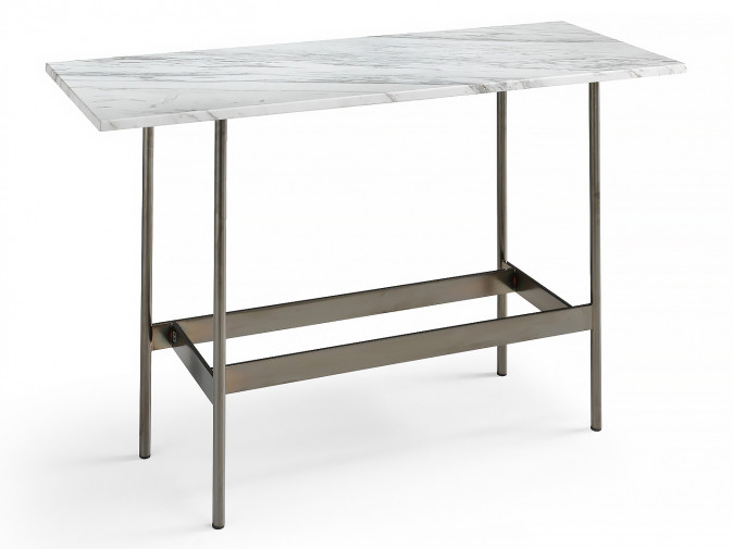 Консоль Waves