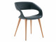 Стул Shape Minimal