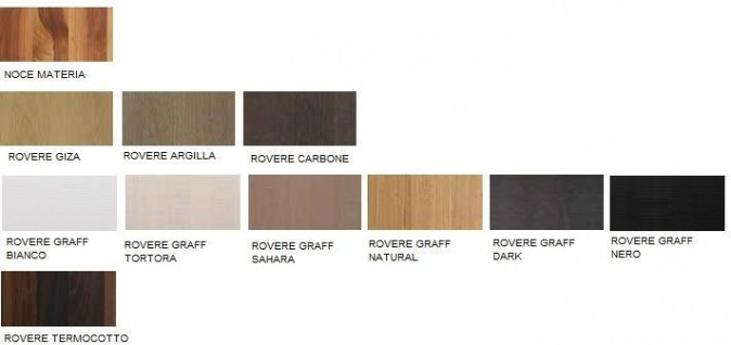 Стенка Liv.070