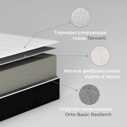 Матрас Moraira 160х200