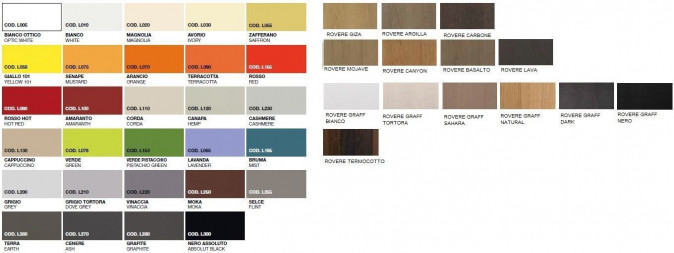 Стенка Liv.050